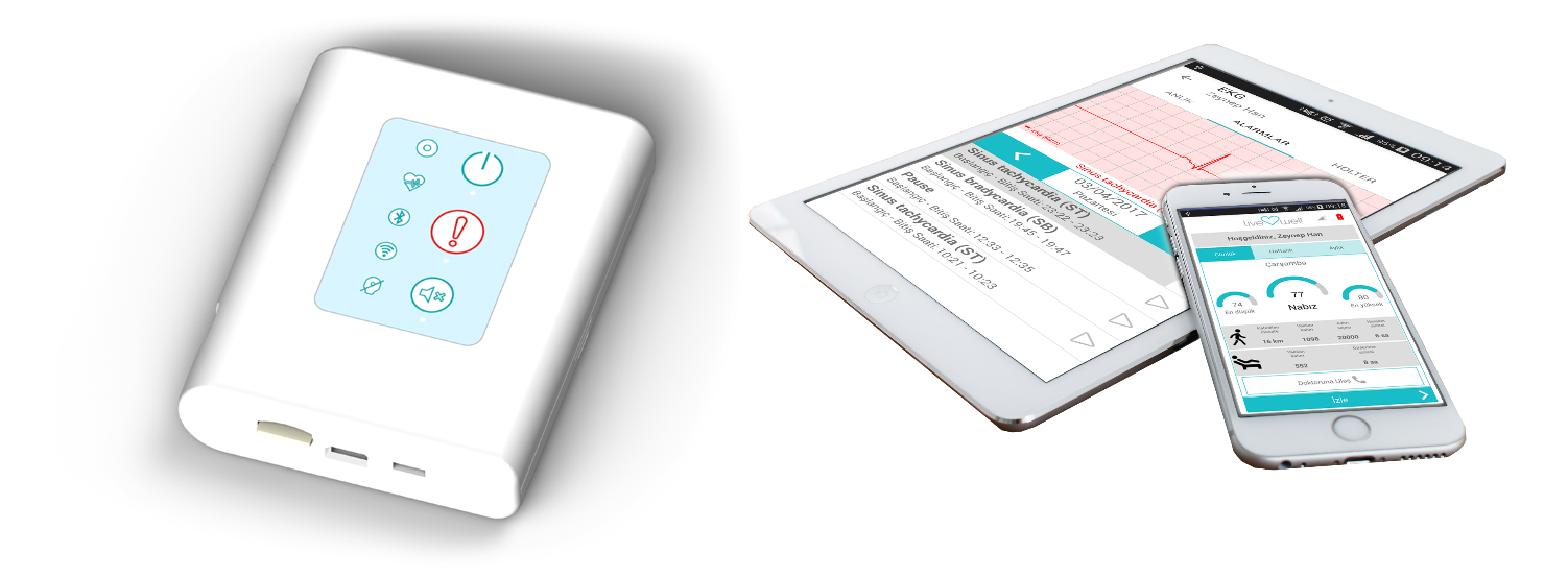 Live Well'den İlk Yerli Üretim Elektrokardiyogram Cihazı, EKG Analiz uygulaması ve Akıllı Sağlık Platformu