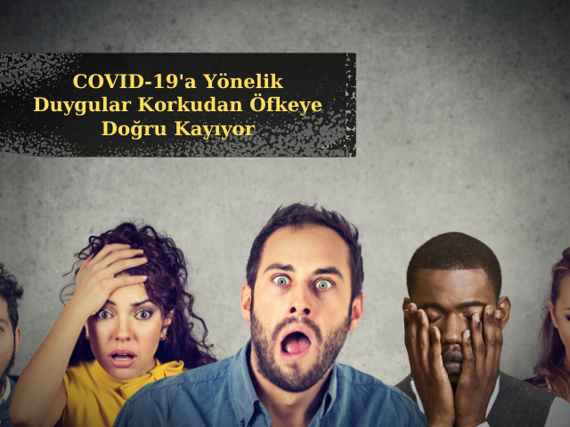 COVID-19'a Yönelik Duygular Korkudan Öfkeye Doğru Kayıyor