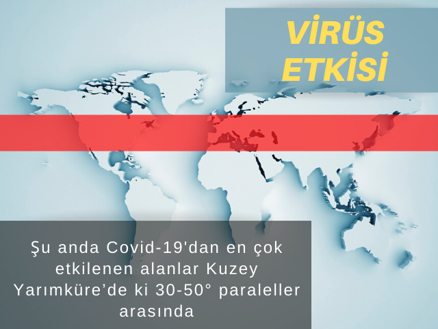 COVID-19 Yaz Aylarında Etkisini Yitirecek mi?