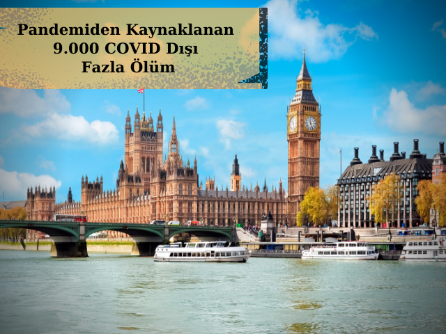 İngiltere'de Pandemiden Kaynaklanan 9.000 COVID Dışı Fazla Ölüm Olduğu Tahmin Ediliyor