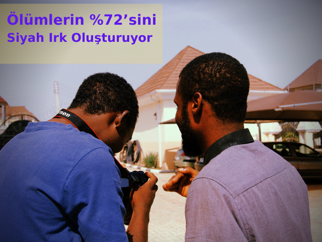Şikago’daki Ölümlerin %72’sini Siyah Irk Oluşturuyor